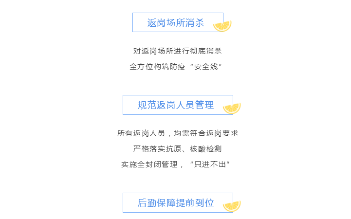 1-22050509405S30 南宫·NG(中国)电子游戏官网