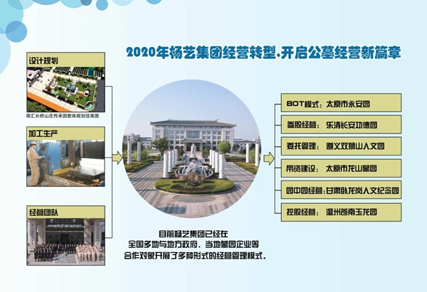 1-22020Q0002N61 南宫·NG(中国)电子游戏官网