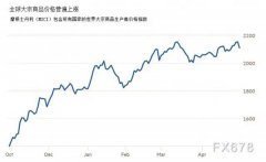 面对石材价值疯长，南宫电子游戏深入转型创新