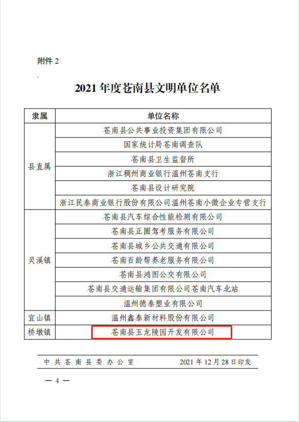1-22040F94F4Z4 南宫·NG(中国)电子游戏官网