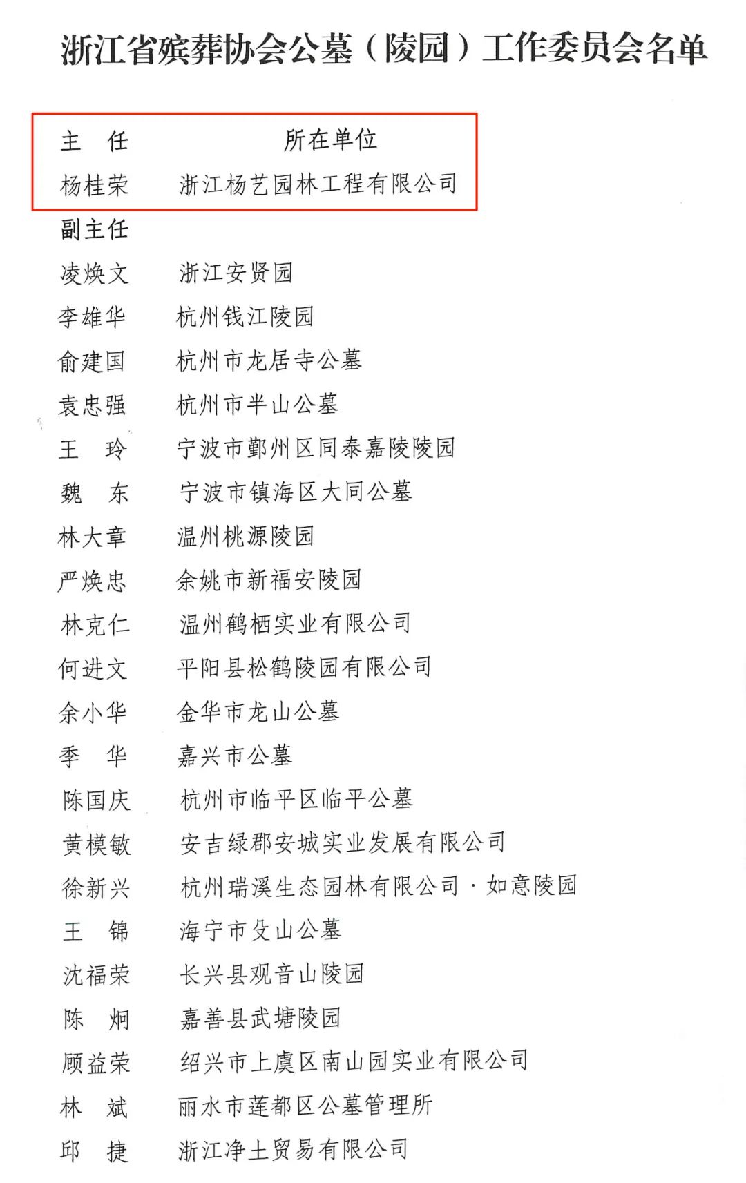 1-230F6151GWN 南宫·NG(中国)电子游戏官网