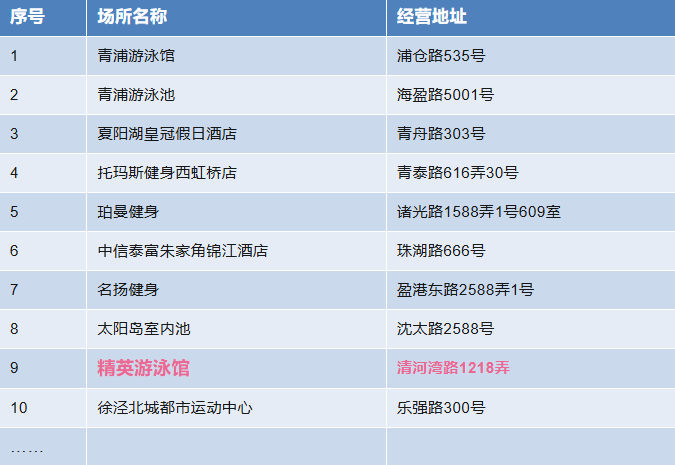 1-240G509454M33 南宫·NG(中国)电子游戏官网