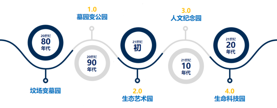 1-240R111001c22 南宫·NG(中国)电子游戏官网